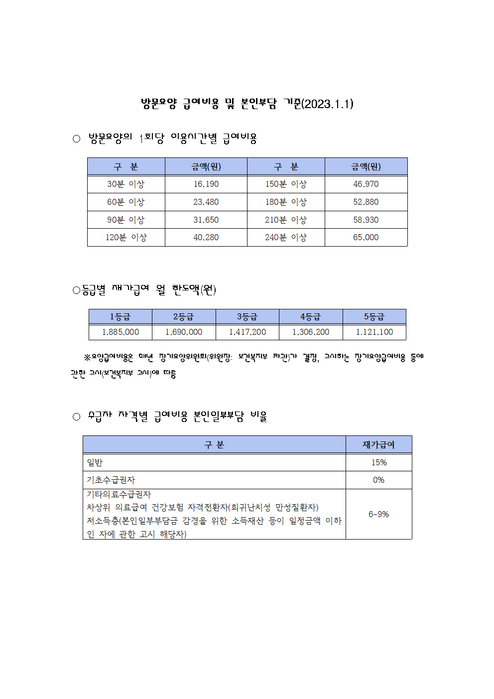 은빛나래복지센터