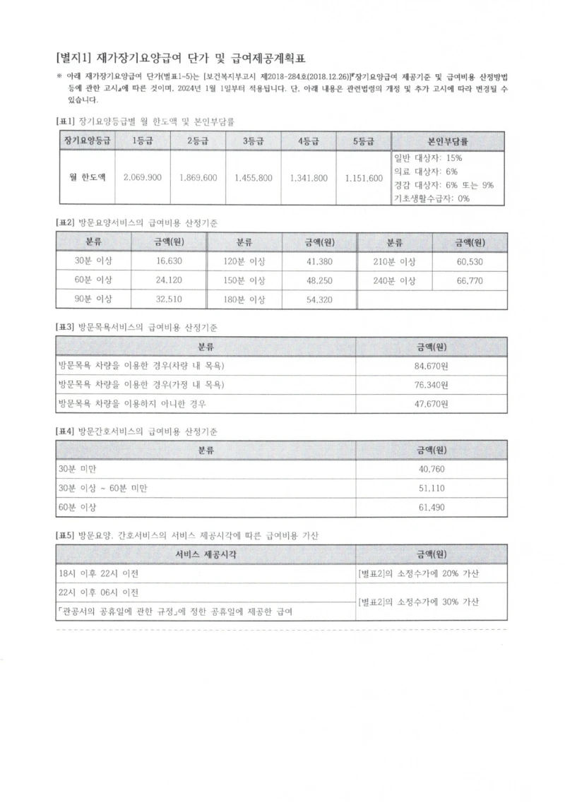 아름방문간호센터