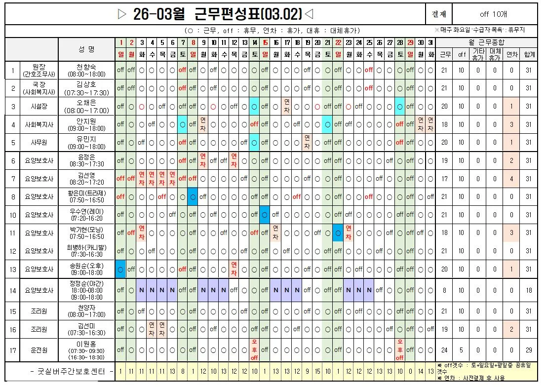 굿실버주간보호센터 사진 10