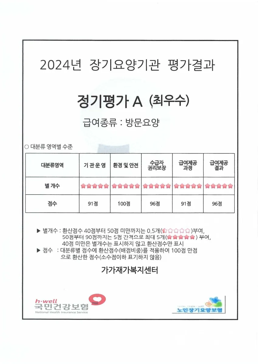 가가재가복지센터